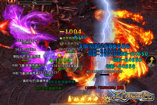 ϮBOSS֮սװ