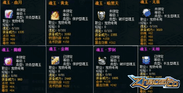 洫sfϷʱλû